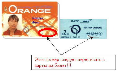 Carte Orange